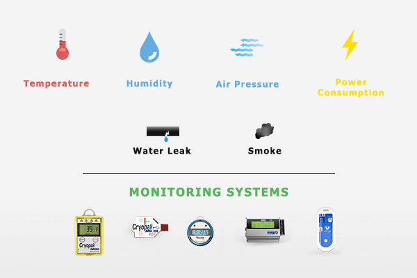 https://www.vackergroup.ae/wp-content/uploads/2017/06/temperature-monitoring-system.png